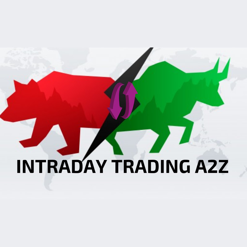 INTRADAY TRADING A2Z