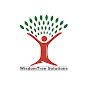 NLP with WisdomTree Solutions - India logo
