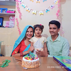 Avatar for YouTube creator Lokesh Mosalpuri