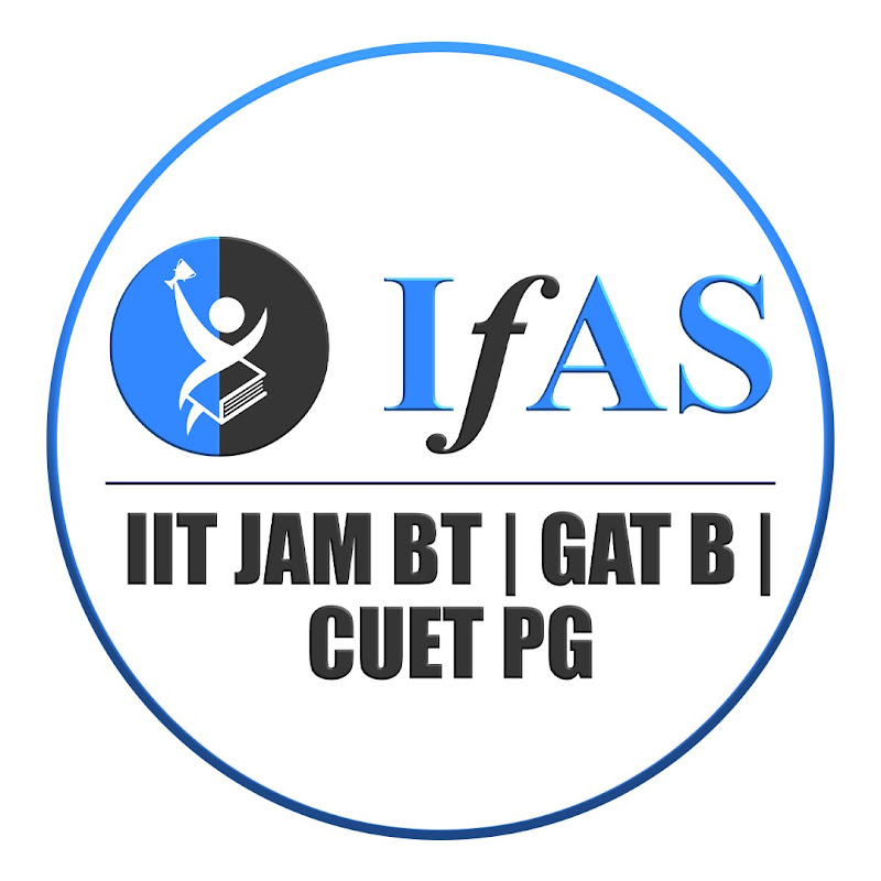 IIT JAM Biotechnology, GAT B, CUET PG & TIFR