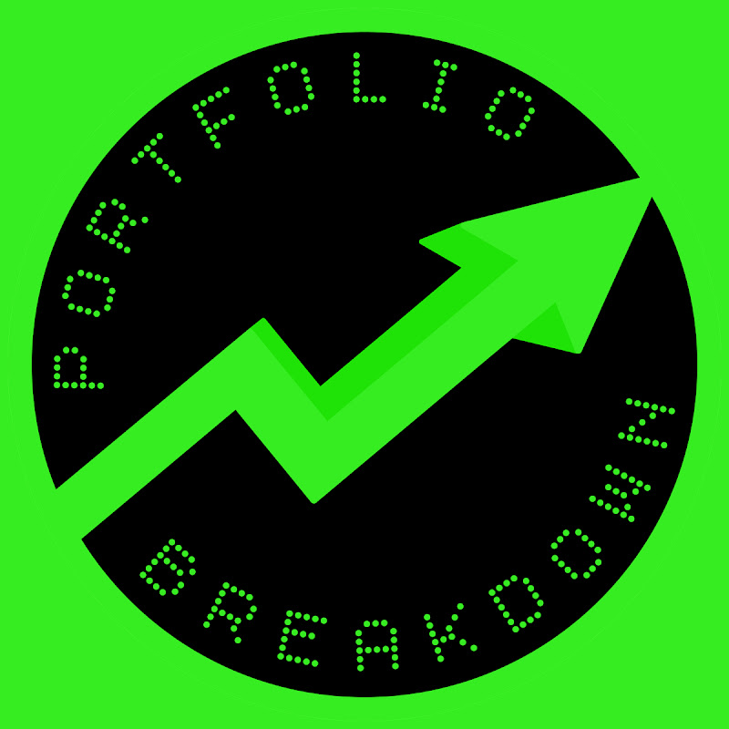 Portfolio Breakdown