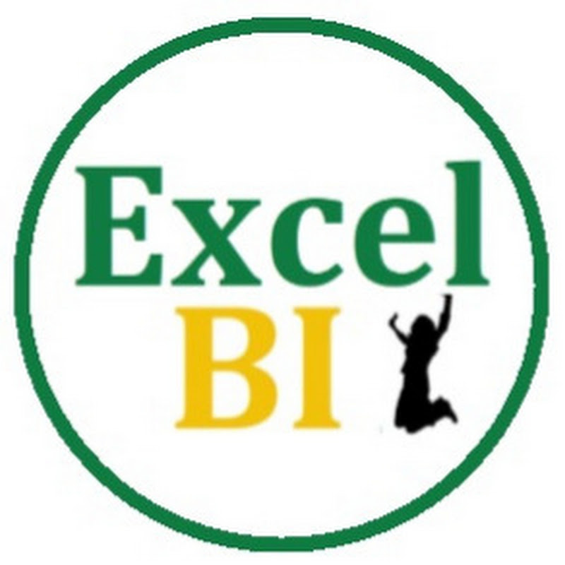 Excel BI Analytics