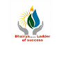 Rise With Dhairya logo