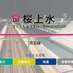 ShimoTsuke