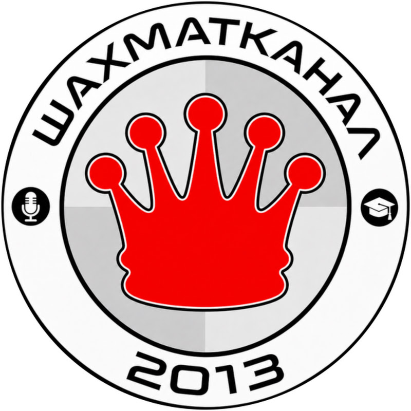 ШахМатКанал Шахматы