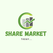 Share Market Today 