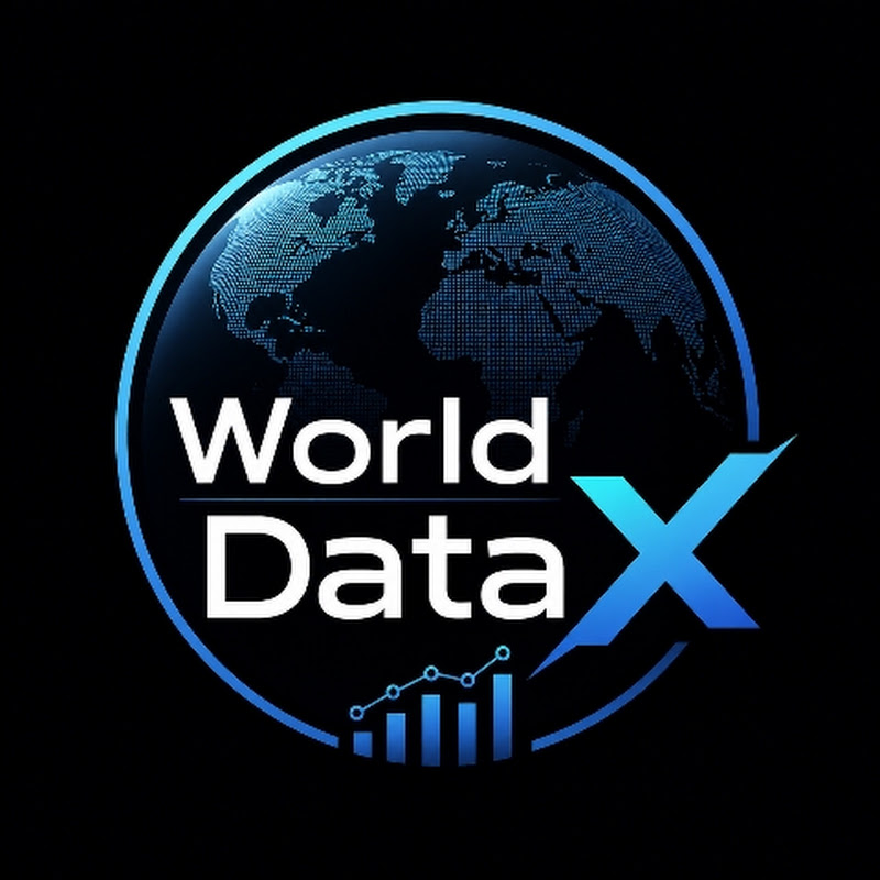 WorldDataX