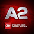 Channel Image