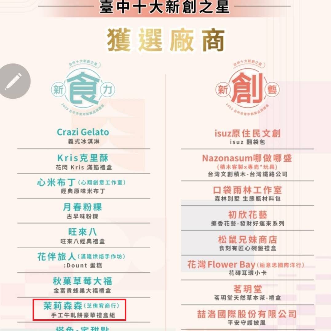 Post from Ghost鬼
