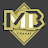 @masbrochanel3365 Avatar