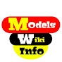Models Wiki Info - @ModelsWikiInfo YouTube Profile Photo