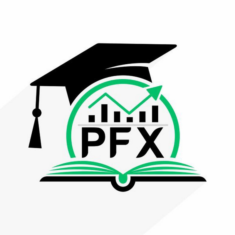 Pak Forex Academy