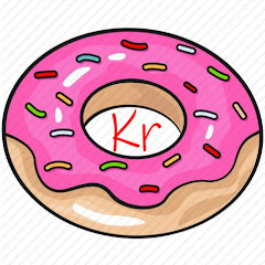 Thumbnail of related channel