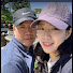 Channel Image