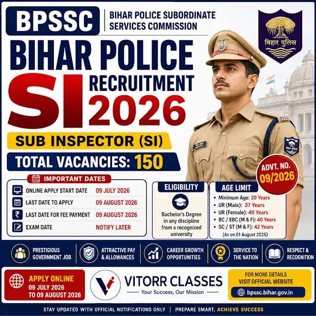 BPSSC Bihar Police SI Recruitment 2026: Apply Online for 150 Sub-Inspector Posts | Eligibility, Age Limit, Selection Process