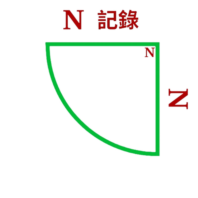N記錄