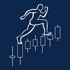 Wyckoff Trading Method