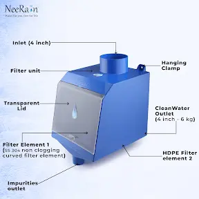 NeeRain Private Limited YouTube channel