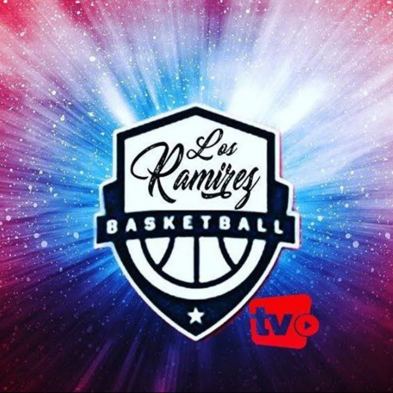 Team Los Ramírez