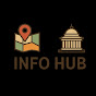 Geo Info hub logo