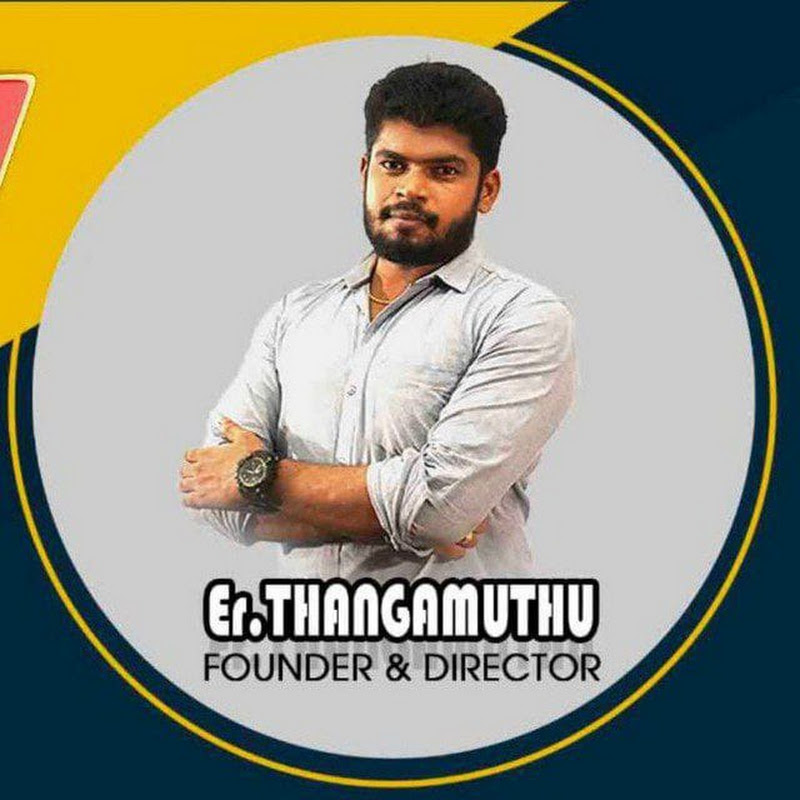 Math's by Er.Thangamuthu