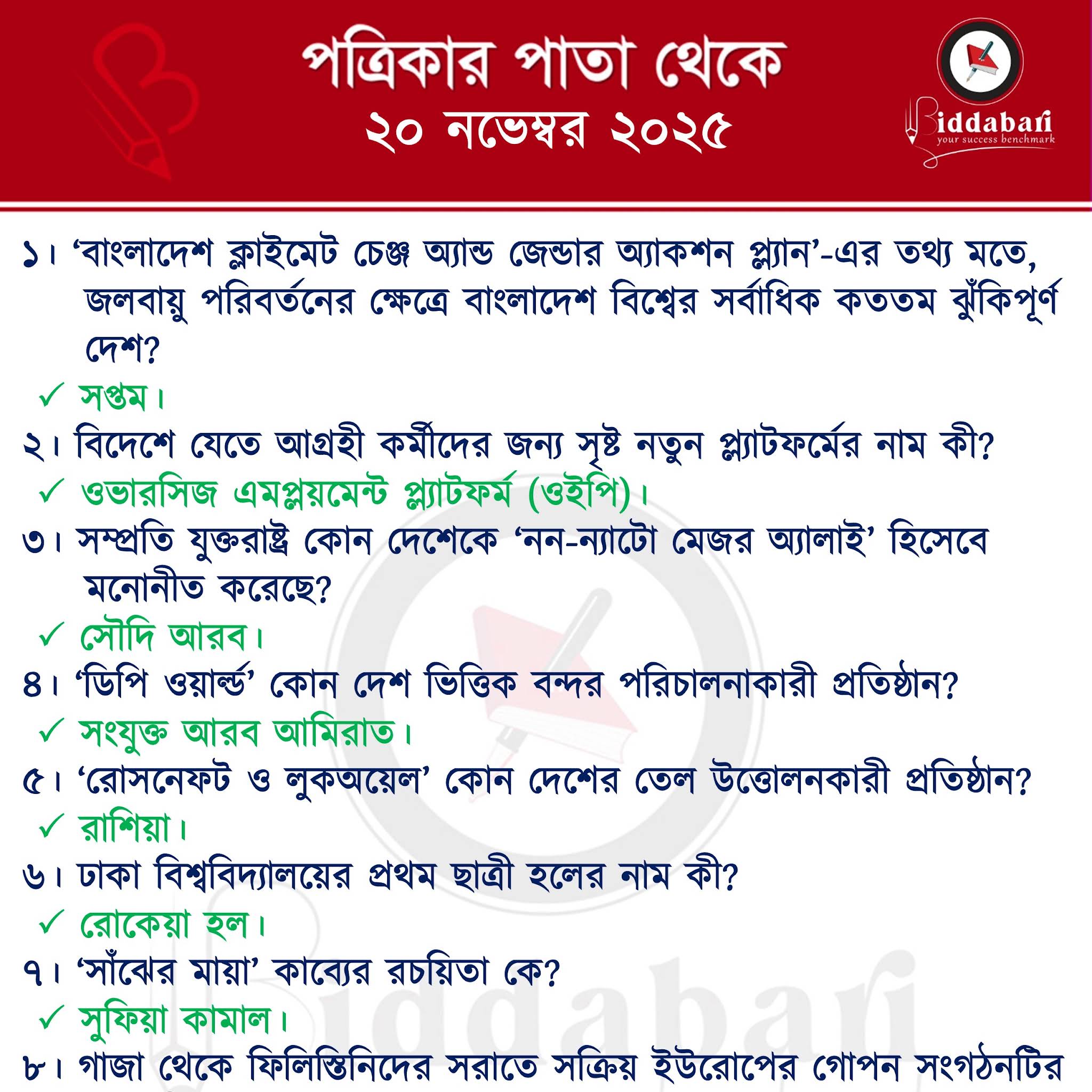 Post from Biddabari