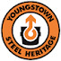 UwECCssT6TA-channel-avatar-Youngstown Steel Heritage