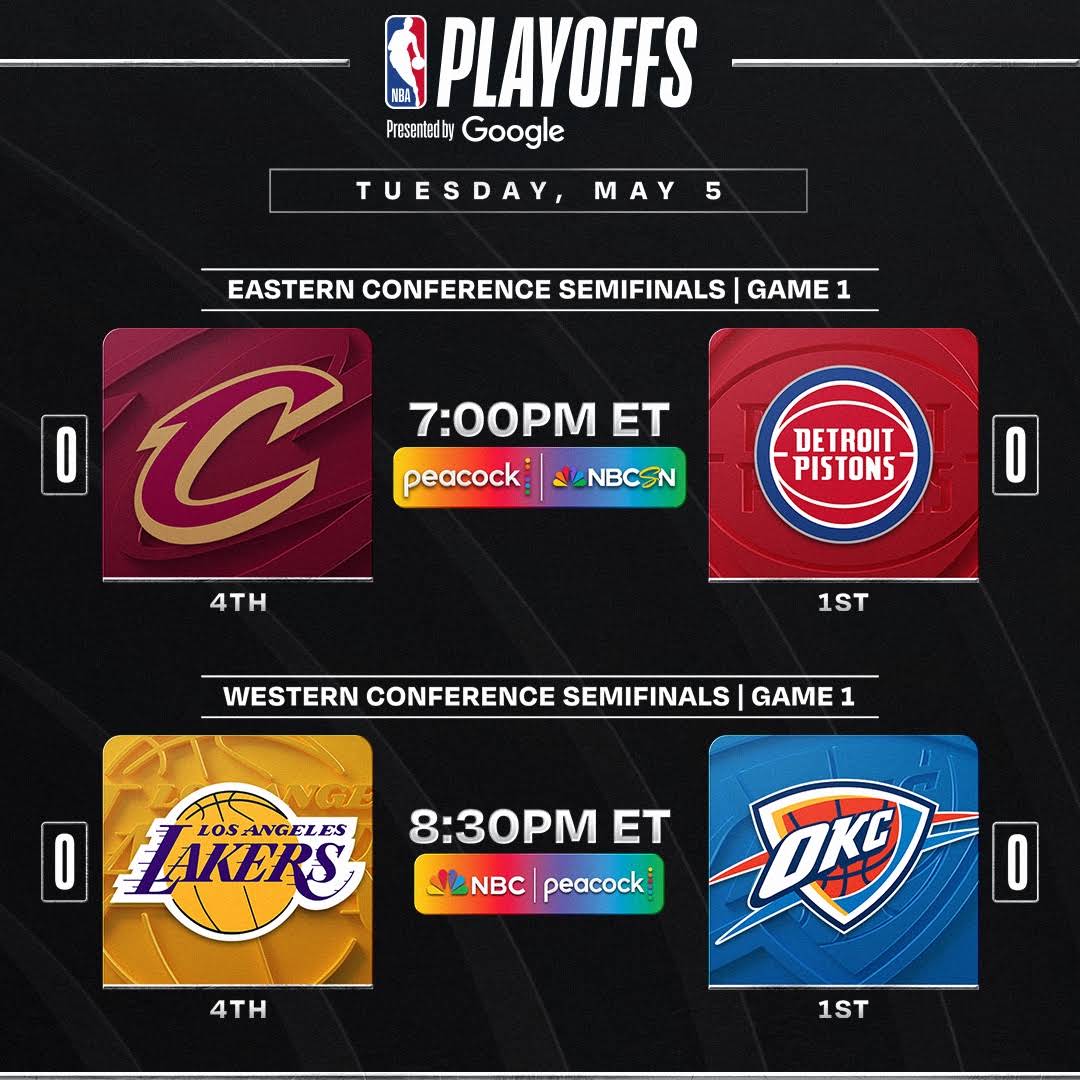 Post from NBA
