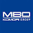 MBO Postpress Solutions GmbH