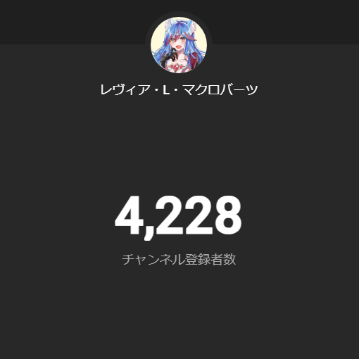 Post from レヴィア・L・マクロバーツ