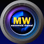 Macroworld logo