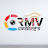 @crmvweddings. Avatar