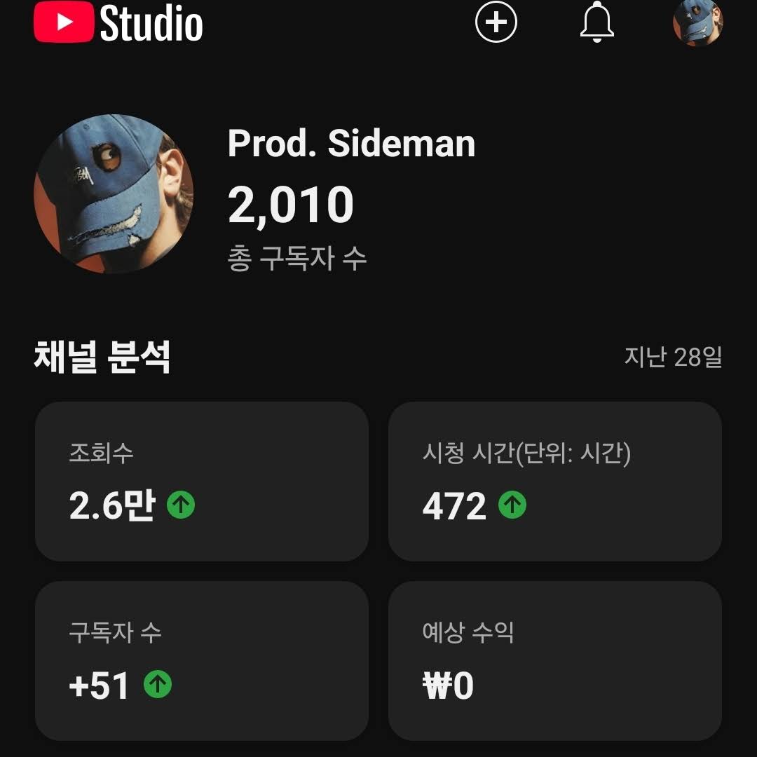Post from Prod. Sideman