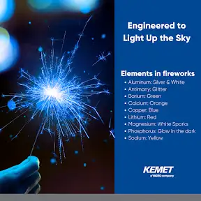 KEMET Electronics YouTube channel