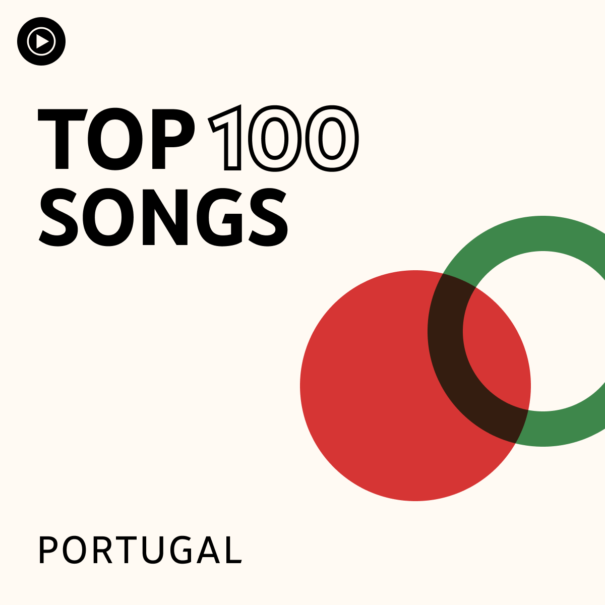 Top 100 Songs Portugal