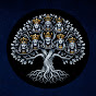Dynastic Profiles Avatar