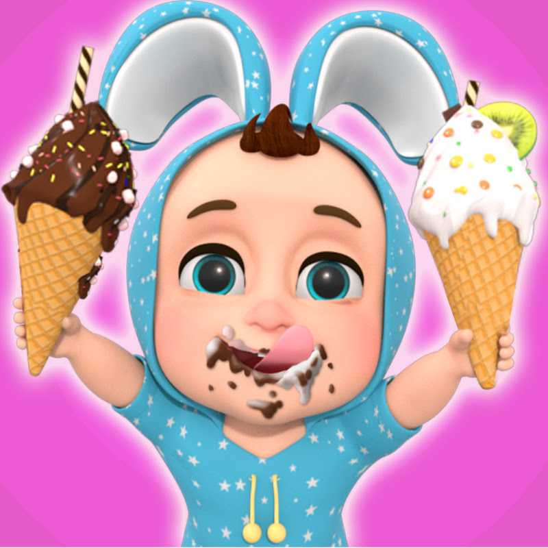 Mike & Mia World - Nursery Rhymes and Kids Songs