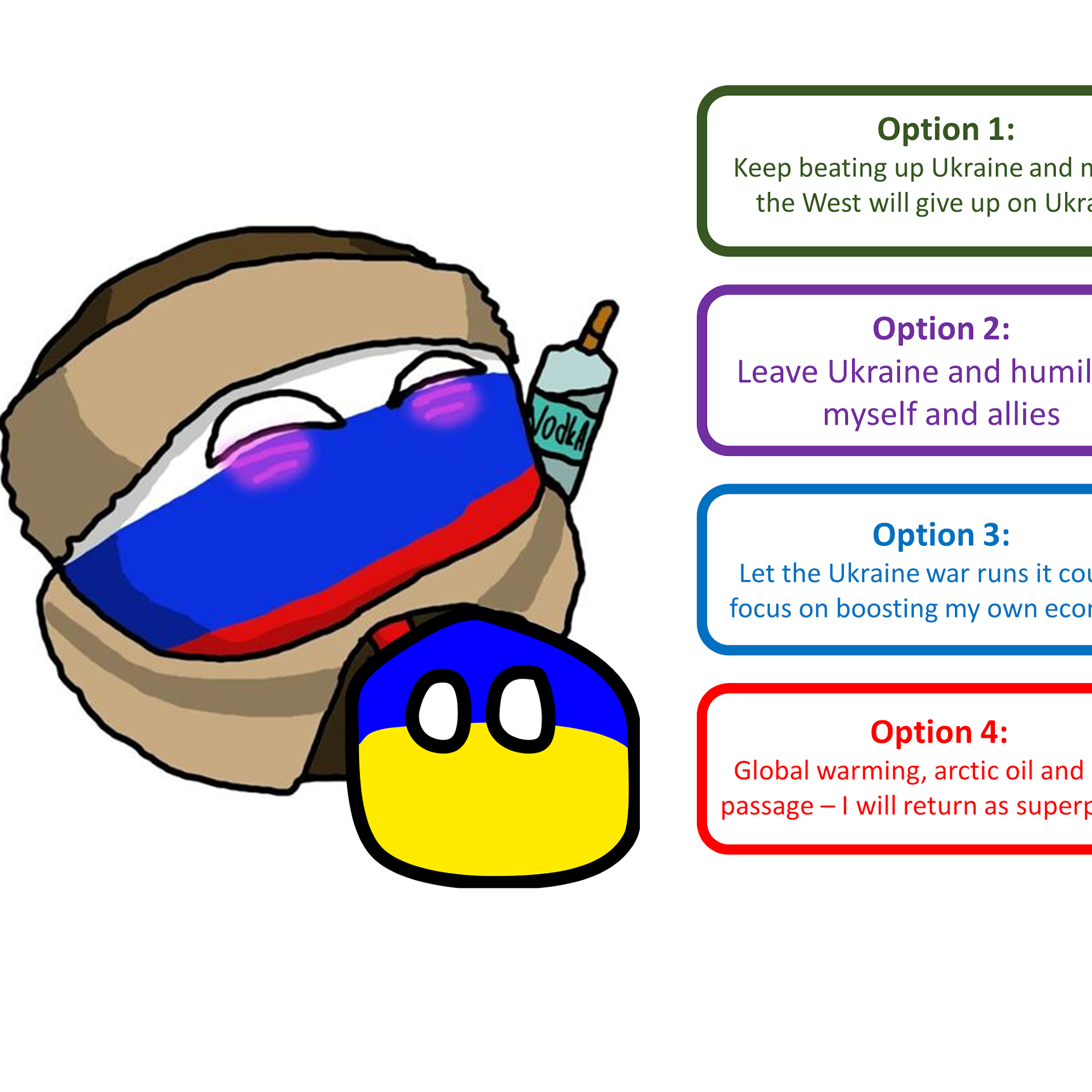 Post from Countryballs Explained