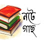 Note Gach logo