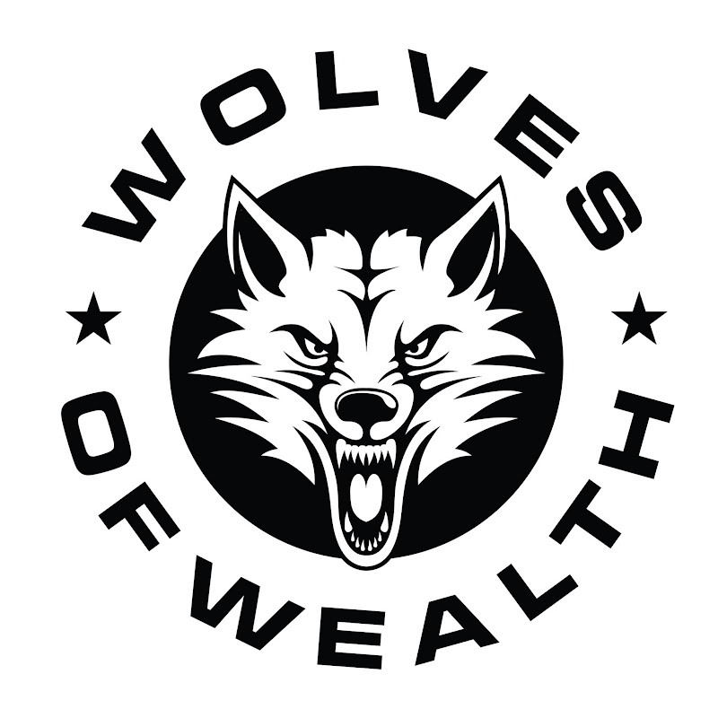 UNDERSTANDING HOW TO FIND LEVELS: Entries and Exits