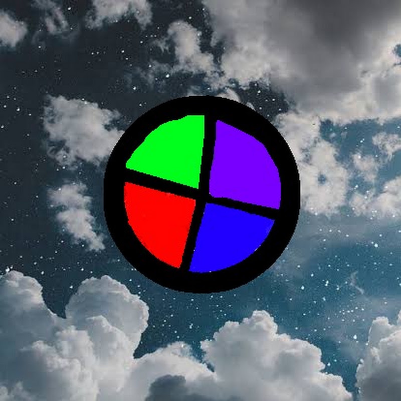 CloudFare