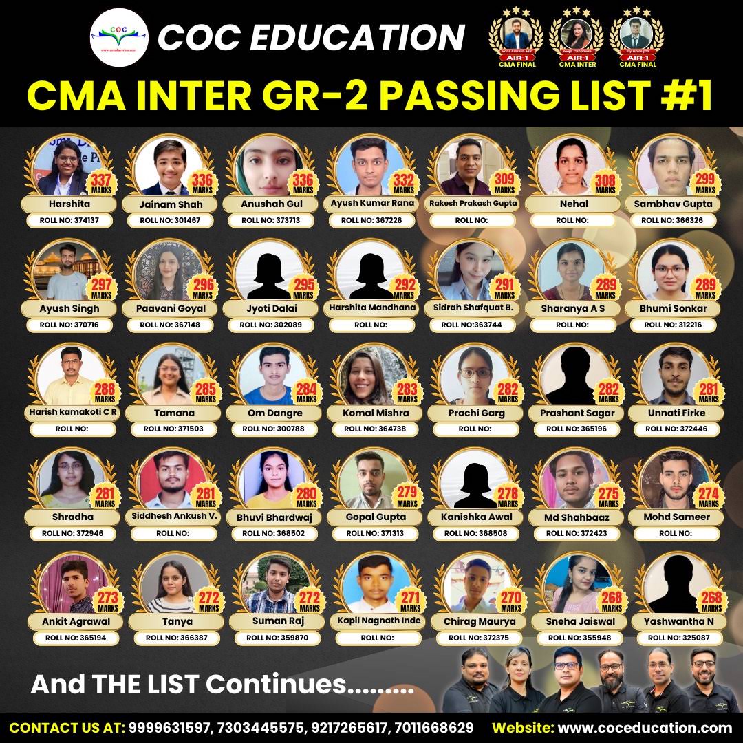 Post from Santosh Kumar - COC Education
