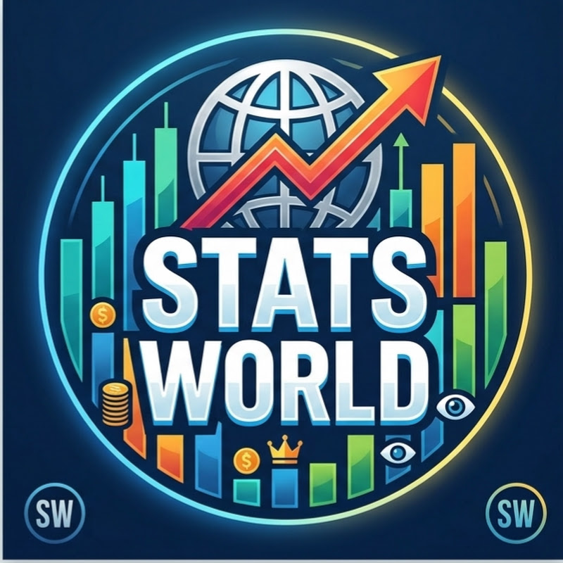 Stats World