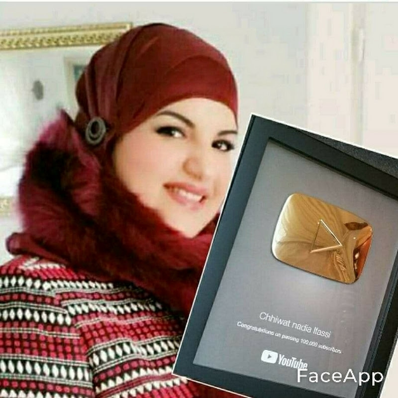 Channel Avatar