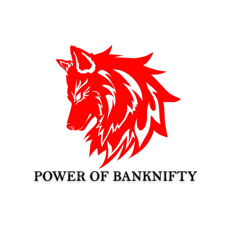 Power of BankNifty