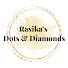 f9h7zJ7H4IM-channel-avatar-Rasika's Dots & Diamonds