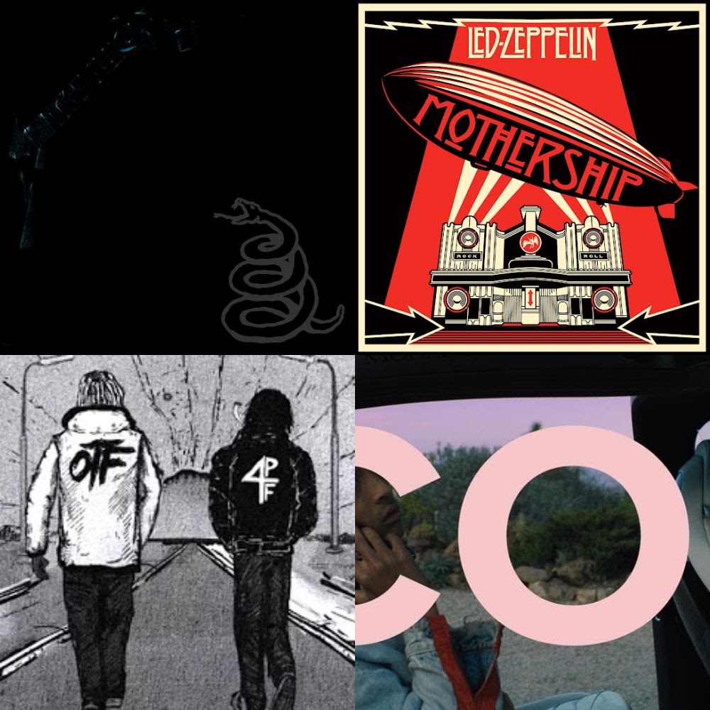 Walkup songs