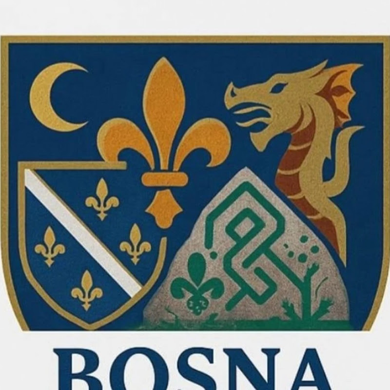 Channel Avatar