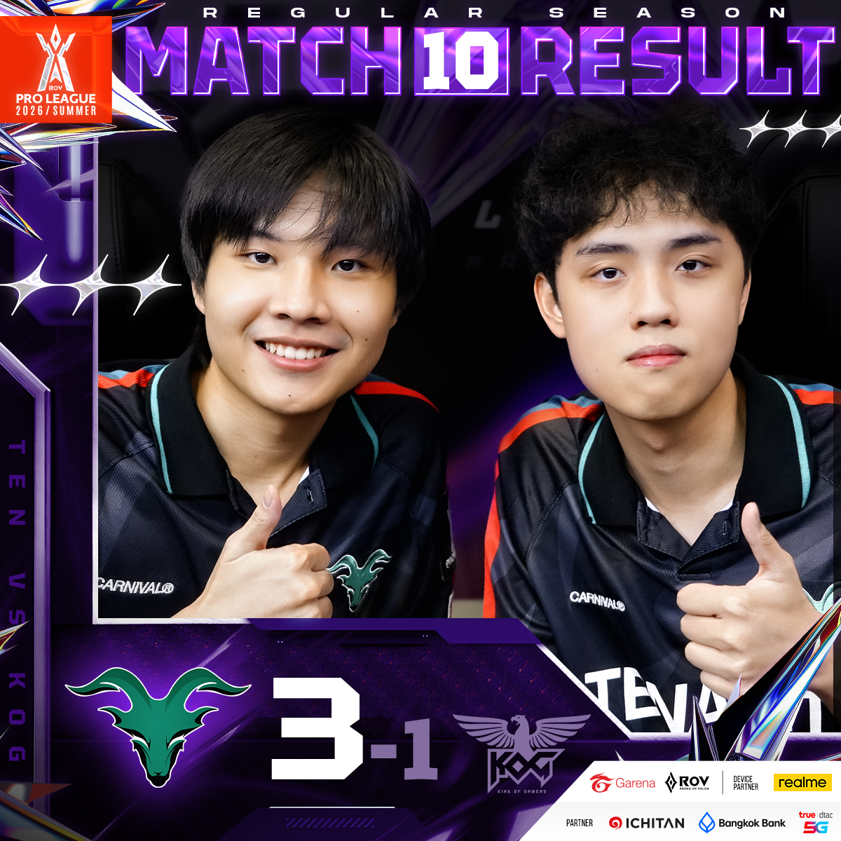 Post from Garena RoV Thailand