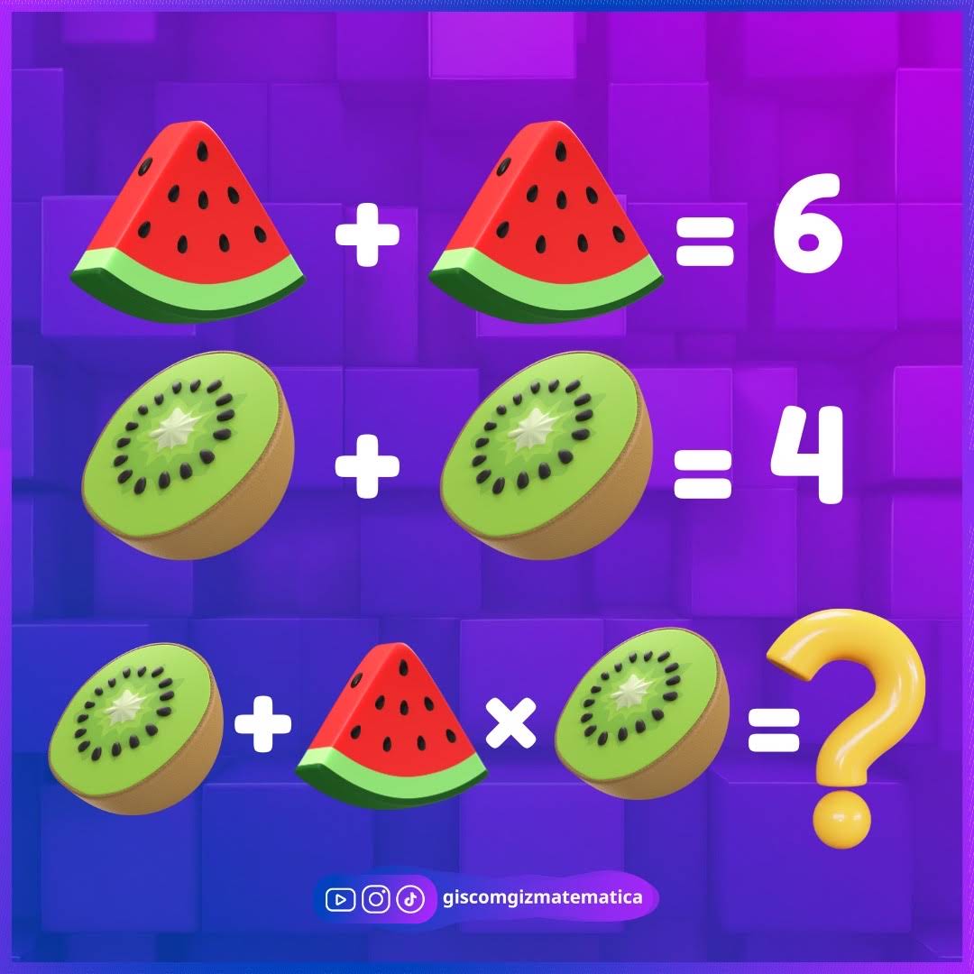 Post from Gis com Giz Mathematics